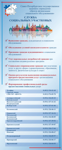 Важно знать!