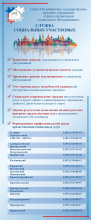 Важно знать!